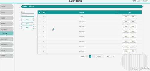 基于SpringBoot與Vue的教學資料管理系統設計與實現