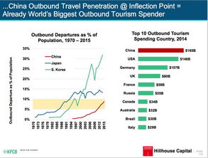 界限消融 互聯(lián)網(wǎng)女皇視角下電商、產(chǎn)品、品牌與零售的融合新紀(jì)元